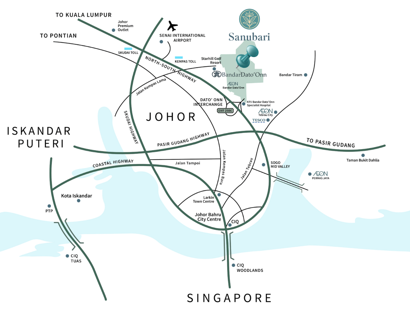 Masterplan